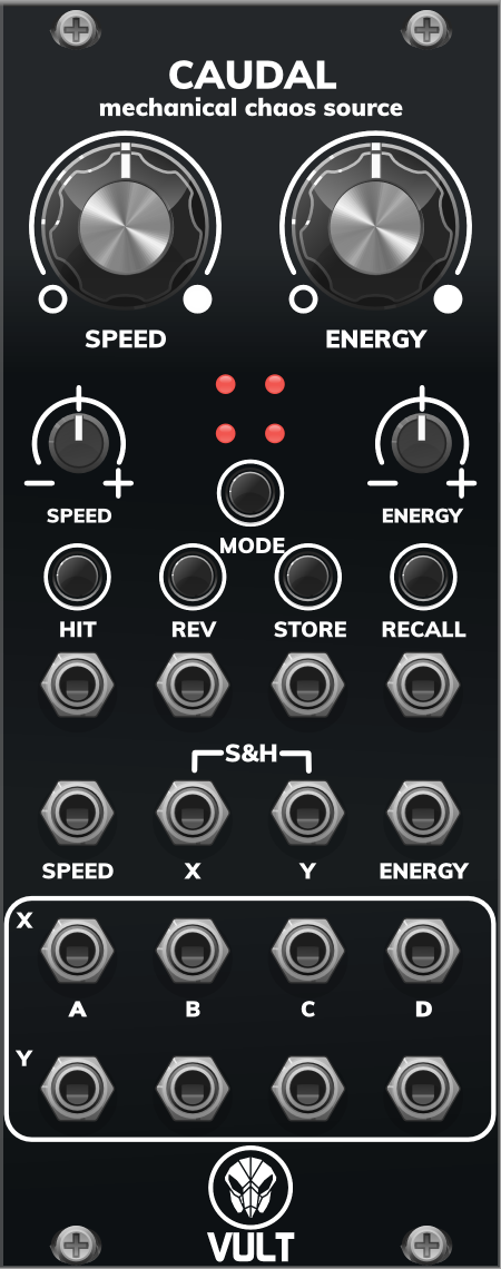 Caudal-HW panel