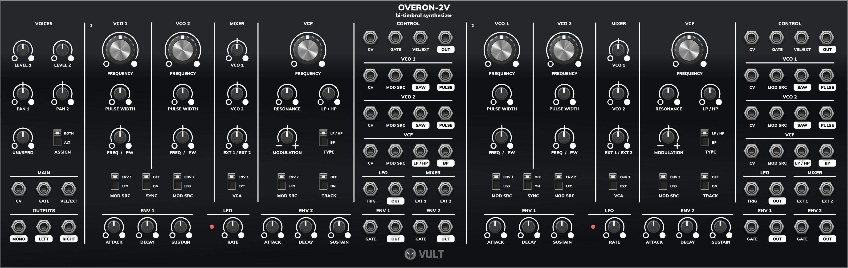 Overon 2V panel